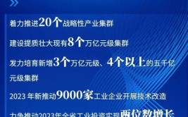 新华全媒+丨走在前列 广东这样起步——从经济第一大省广东看高质量发展稳与进(高质量发展经济走在前列)