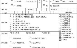 沙市区报成人高考填报信息有哪些注意？