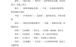 好听大气的楚辞男孩名字大全集诗意内涵-可爱点(楚辞之义名字用作人名)