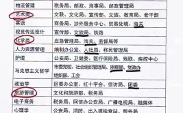 清华大学和同济大学的土木工程专业哪个更强填志愿该如何选择