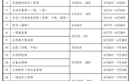 广东社会工作师2024年考试时间