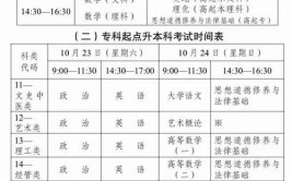 成考录取后什么时候去学校报到