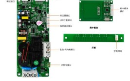 汽车充电桩主板各模块成本占比解析(模块充电主板控制汽车)