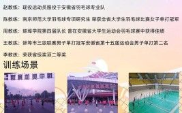 2023年上海市普陀区青少年体育运动学校招生啦！(学校青少年体育运动家长们招生)