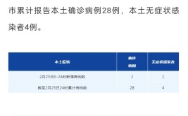 轨迹公布(新罗核酸步行登高指挥部)