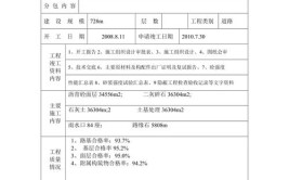 甘泉堡750千伏输电线路工程进入竣工预验收阶段(甘泉工程线路输电竣工)