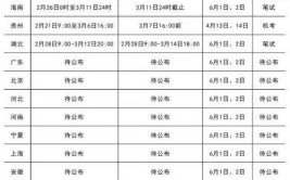 2024年重庆审计师考试时间最新公布