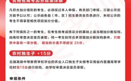 吉林省高考照顾加分政策有哪些