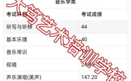 2023湖北艺术统考类型有哪些