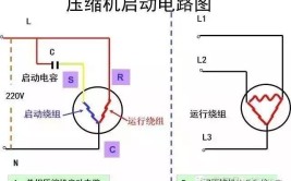 压缩机故障的判断及处理(压缩机绕组电动机过载保护器)