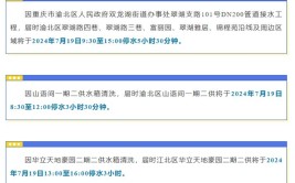 10月计划停水信息(停水水箱时至清洗影响)