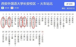 西北大学有哪几个校区及校区地址公交站点