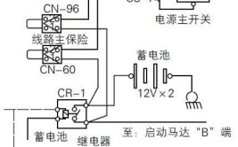 电子控制模块ECU针脚被烧断损坏导致不能启动的故障案例(起动柴油机油路检查起动机)