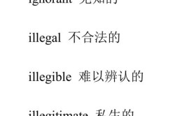 首字母i的形容词有哪些