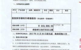 双滦区自来水公司办公楼房屋维修工程招标公告(投标政府采购采购项目被执行人)