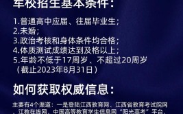 成人高考毕业生可以报考军校研究生吗