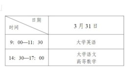 宁夏专升本报名时间