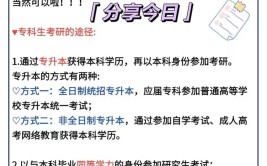 自学考试专科可以报考研究生吗