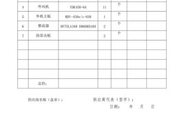 北京房山区中央空调维修价格清单-中央空调房山区维修要多少钱(中央空调维修价格空调清单)