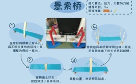 屈老师中班游戏教案《好玩的纸板》(纸板幼儿玩法活动搭桥)