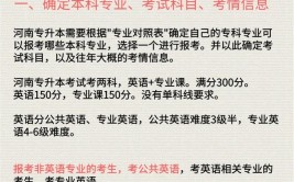 河南专科学校都可以报专升本吗