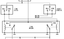 没有之一！汽车锁论文大全(门锁汽车分析系统发动机盖)