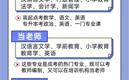 还成考怎么选学校一个视频给你讲清楚。成人高考