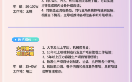 本钢集团生产岗位招聘工作开始啦(本钢技术招聘等专业集团)