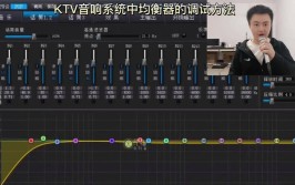 张启东：KTV音响系统演唱效果不理想的专业解析。(调音师音响系统调音效果扩音)