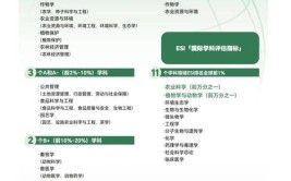 南京农业大学2022年高校专项计划招生简章