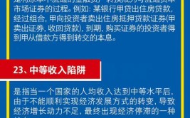 能够快速找到异响源位置，避免误判(金融界位置振动刚度加速度)