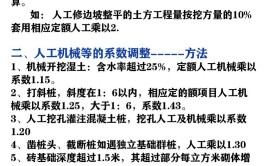 这18条造价工程师考试必备基础知识点你都记牢了吗？(定额概算工程预算建设项目)