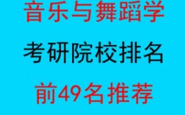 音乐与舞蹈学在职研究生学费很贵吗，读了有什么好处呢