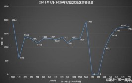 聊聊疫情背后那些我们不知道的事儿(奔驰疫情探寻事儿聊聊)