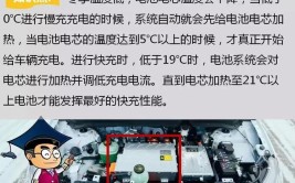 新能源汽车电池的保养和维护是最为重要！那应该注意什么呢？(汽车新能源电池保养充电)