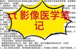 医学影像学在职研究生考什么内容