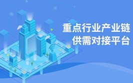 【山东新闻联播】德州市打造“德链汇“数字经济服务平台 助企疏通产业链堵点(产业链数字化数字疏通服务平台)