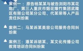 重庆高院发布消费者权益保护典型案例(消费者销售产品门锁涉案)