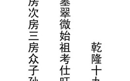 1740岁的平阳该是怎样的？(平阳性格城市该是武状元)