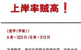 2021考研必看跨专业考研必看你的跨考不是梦