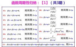 常函数是周期函数吗