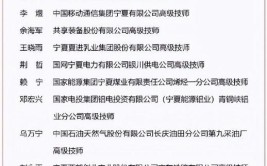 这些单位、企业、个人获表彰(有限公司建设局建设工程有限公司集团有限公司)