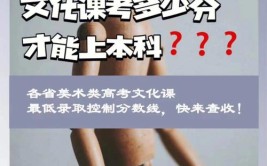 艺考和特长生哪个容易考?