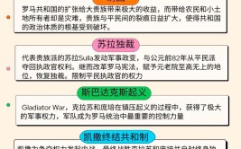 悼亡者的归来：加图索家族在背后计划着什么？将凯撒扶上王座？(凯撒家族悼亡划着王座)