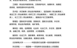 大学适合女生的专业有什么