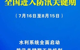 聚焦防汛抗洪丨八大流域防汛抗洪 近期重点做好这些工作(水利部洪水防御流域山洪)