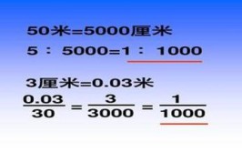 0.03是百分之多少