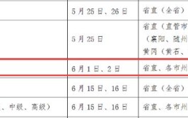 2024年二级建造师考试全年关键时间节点拒绝摆烂趁早备考