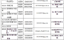 江苏海洋大学2022考研调剂公告