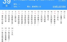 28日起10路代替原70路 39路起点缩短至市中医院(公交中医院日起起点线路)